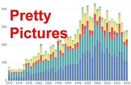 featured_image_caution