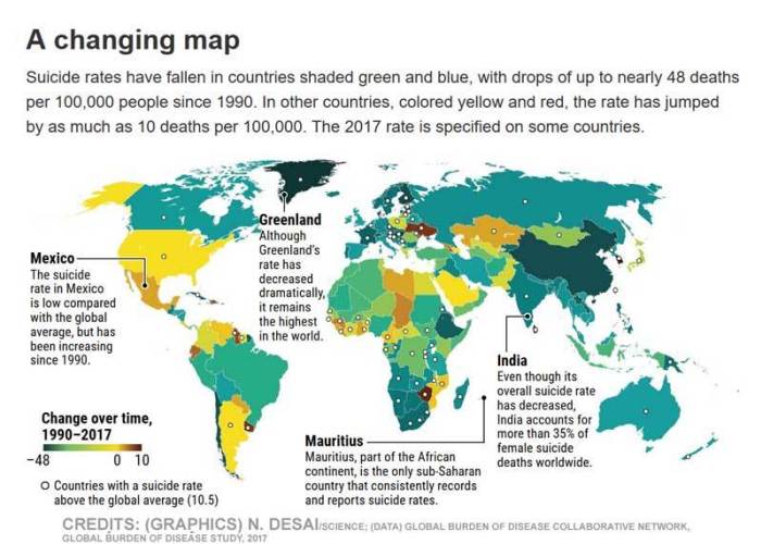 suicide_worldwide