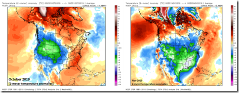 The nation as a whole was colder-than-normal during the month of October (left) and has started well below-normal in November (right). Maps courtesy Weather Bell Analytics, NOAA