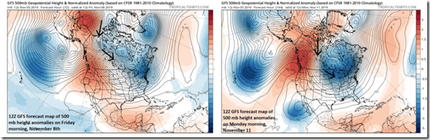 12Z GFS forecast maps of 500 mb height anomalies show strong ridging from Alaska to the west coasts of Canada and the US both late this week (left) and early next week (right). This type of upper-level air flow will allow for the transport of these next couple of Arctic air masses from northern Canada into the central and eastern US. Maps courtesy NOAA, tropicaltidbits.com