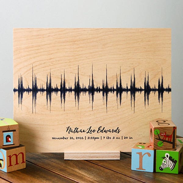 Artsy voiceprint - mother's day gifts pregnant