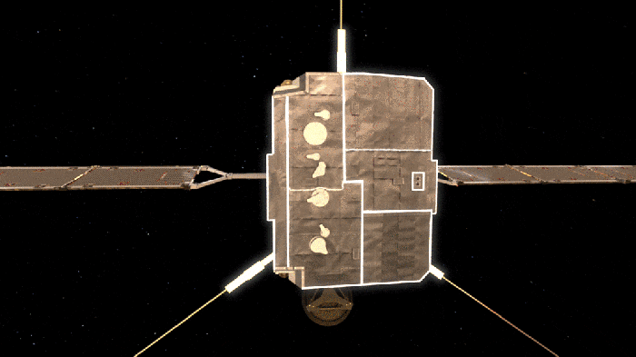Solar Orbiter faces the Sun