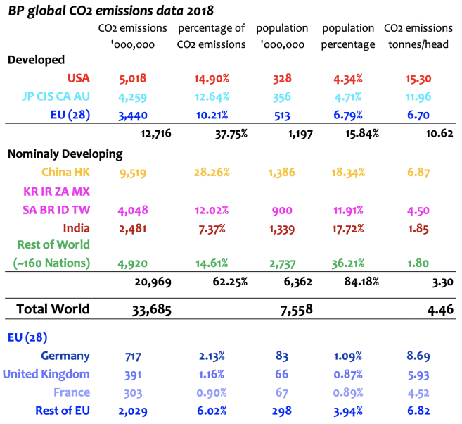 Screenshot 2020-02-09 at 09.44.36.png