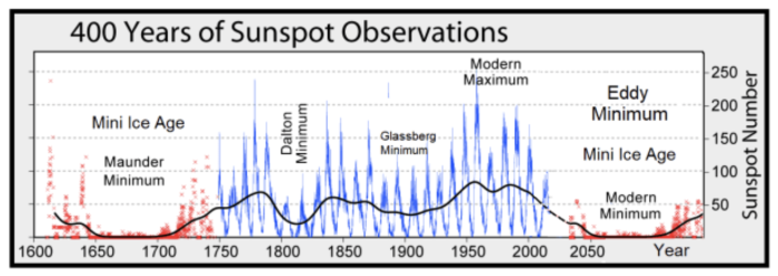 Screenshot 2019-10-29 at 18.27.44.png