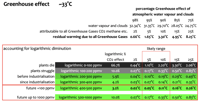 Screenshot 2019-12-11 at 11.02.06.png