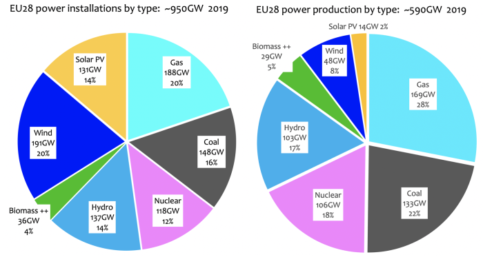 Screenshot 2020-07-07 at 10.25.23.png